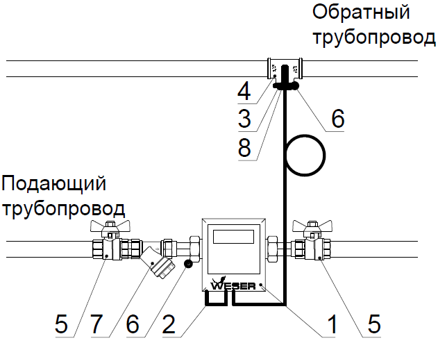 Схема монтажа теплосчетчика Везер (новая модель)
